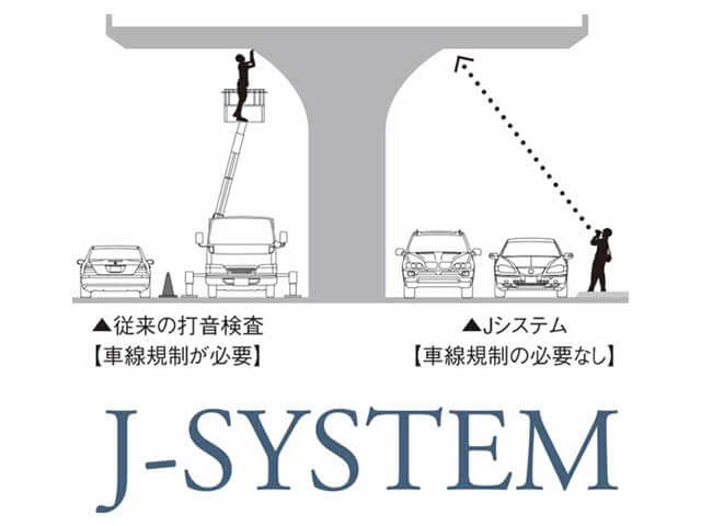 J-SYSTEM